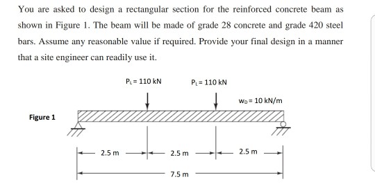 Solved You are asked to design a rectangular section for the | Chegg.com