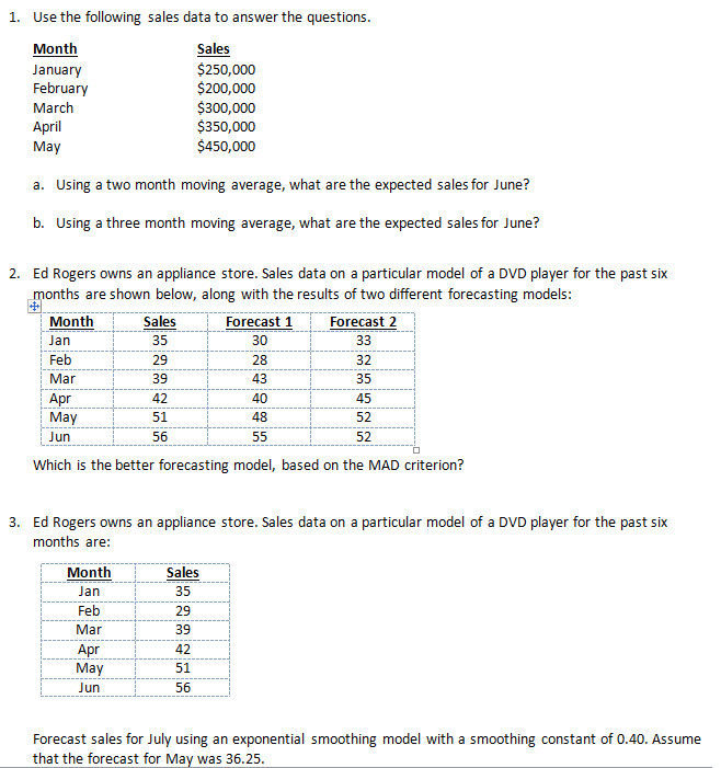 Solved Use the following sales data to answer the questions. | Chegg.com