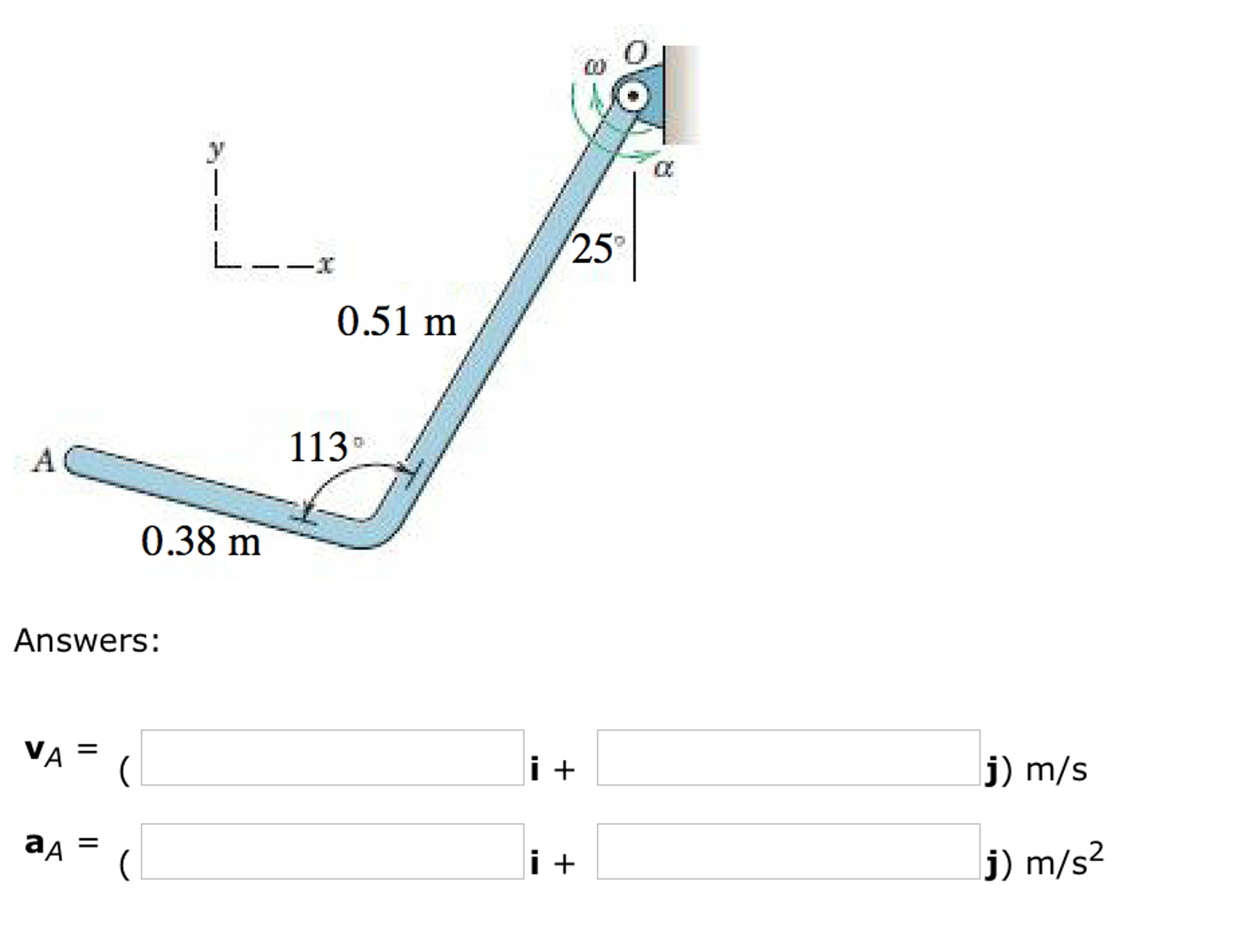 Solved he bent flat bar rotates about a fixed axis through | Chegg.com
