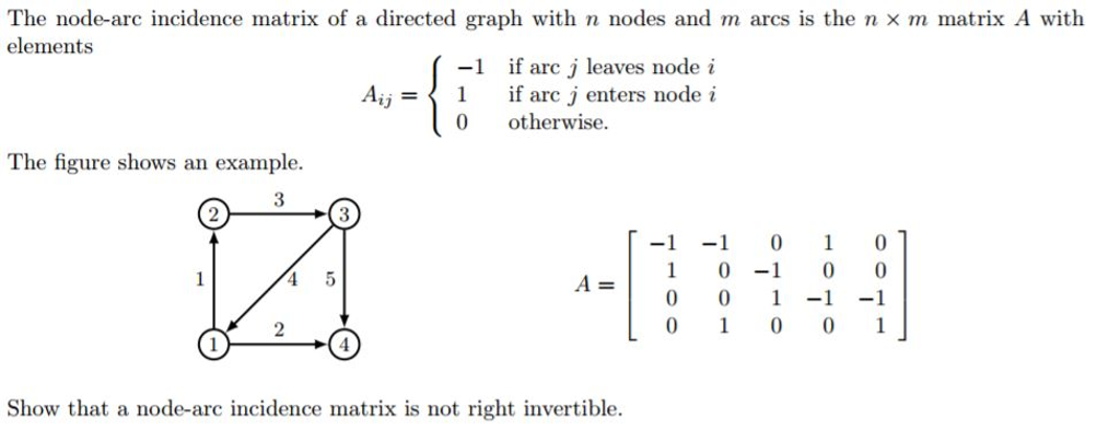 The node-arc incidence matrix of a directed graph | Chegg.com
