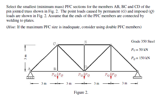 Solved Smallest PFC sections - Truss question with permanent | Chegg.com