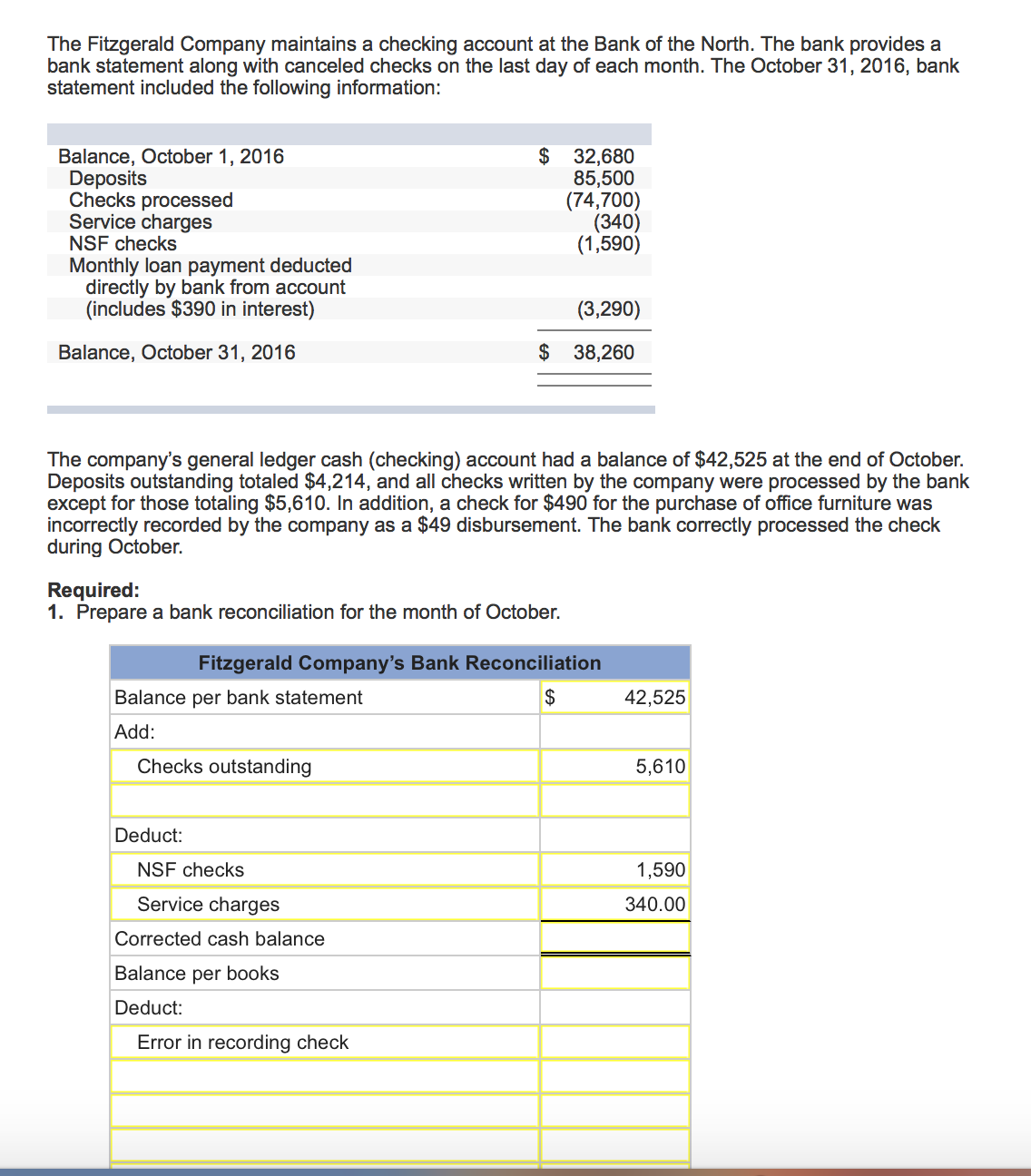 Solved The Fitzgerald Company maintains a checking account | Chegg.com