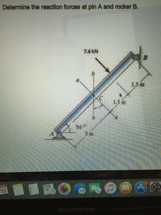 Solved Determine the reaction forces at pin A and rocker B. | Chegg.com