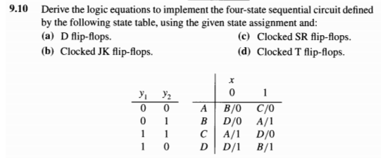 Solved 9.10 Derive the logic equations to implement the | Chegg.com