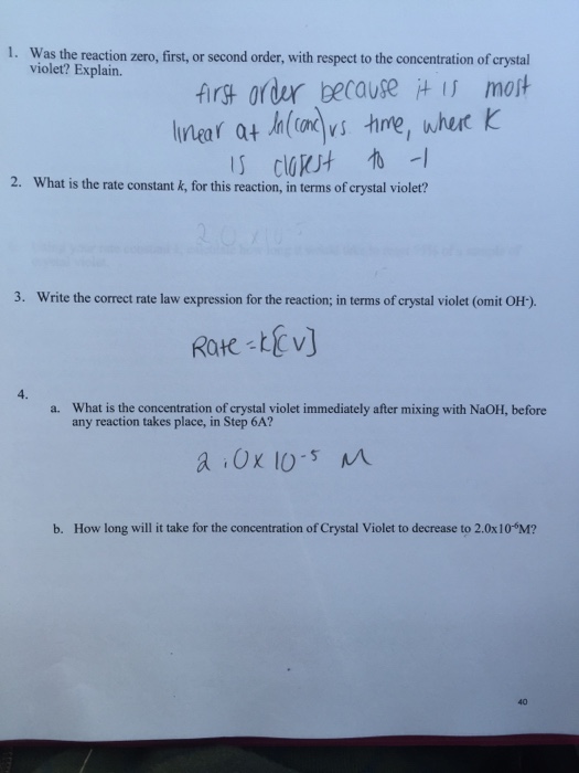 Rate law determination of the crystal violet reaction