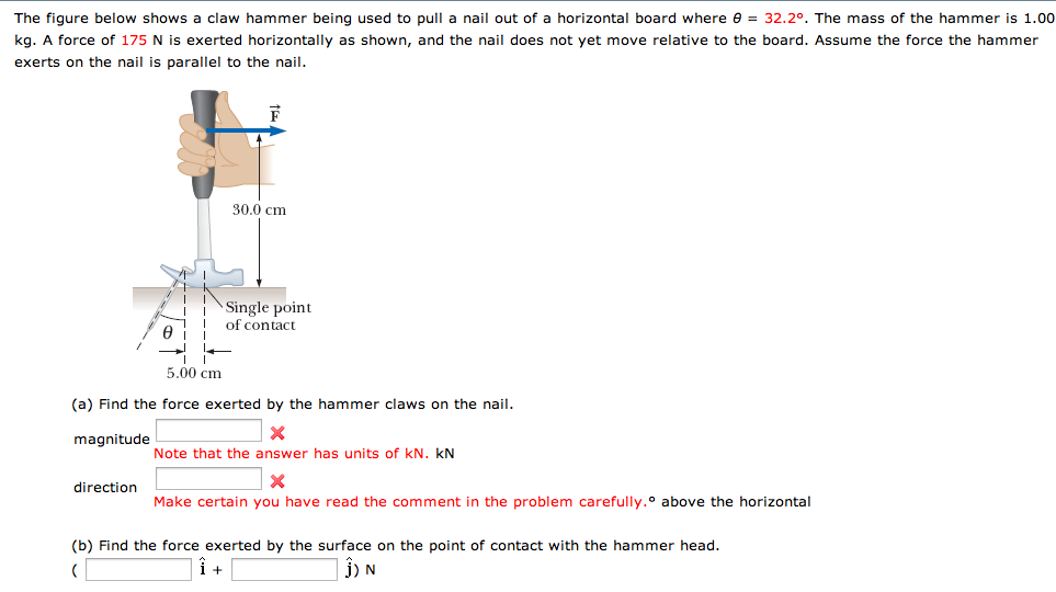 Solved The figure below shows a claw hammer being used to