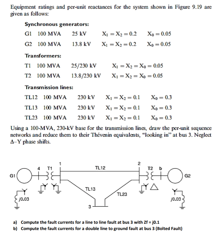 Solved Equipment ratings and per-unit reactances for the | Chegg.com