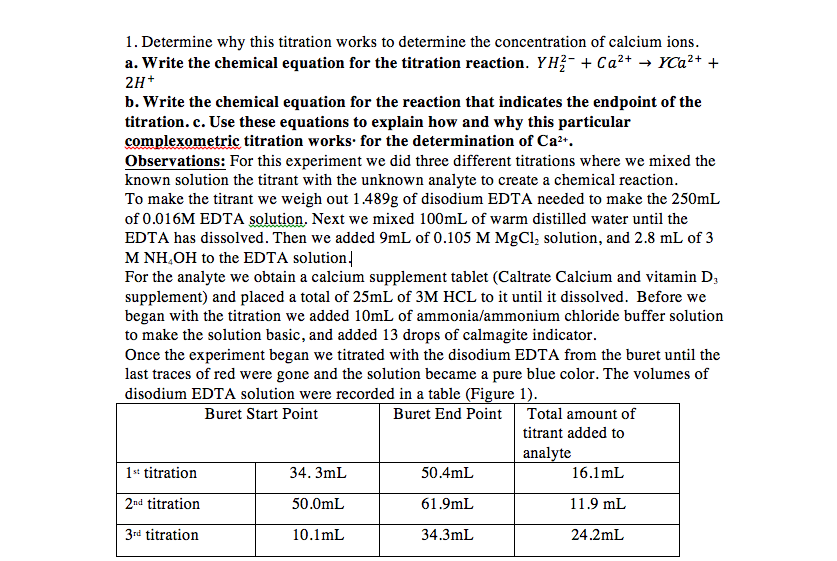 determine-why-this-titration-works-to-determine-the-chegg