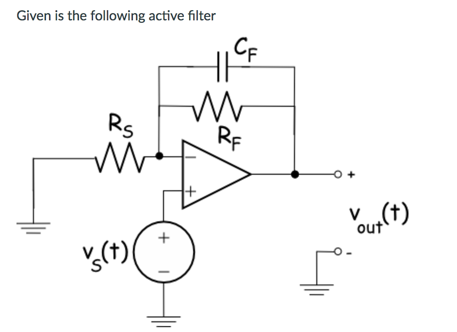 Solved 1. Is this an inverting or non-inverting filter? | Chegg.com