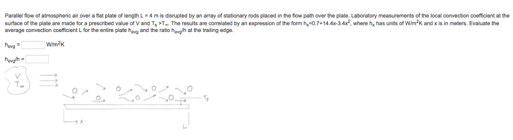 Solved Parallel flow of atmospheric air over a flat plate of | Chegg.com