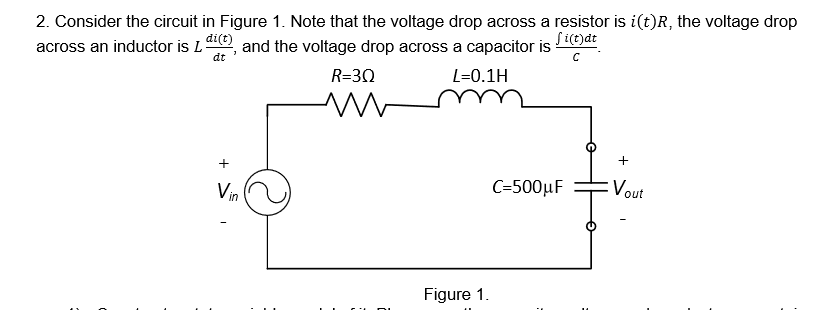 Solved a) When the initial current is zero and the initial | Chegg.com