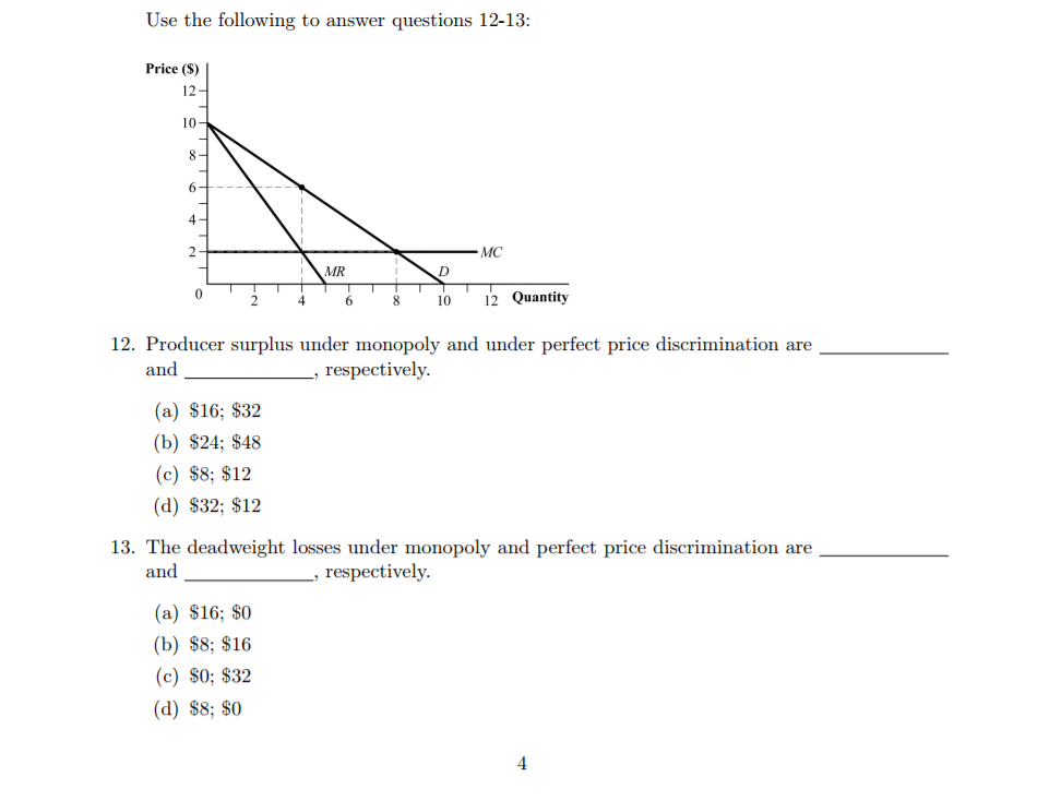 Solved Use the following to answer questions 12-13: Price | Chegg.com