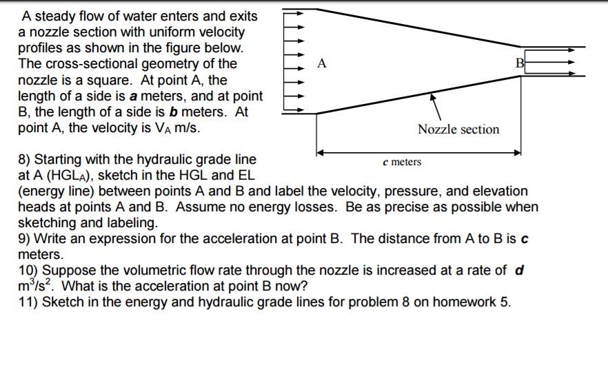 Solved A steady flow of water enters and exits a nozzle | Chegg.com