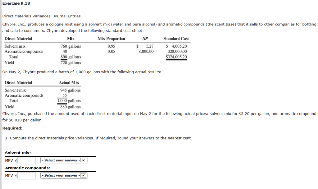 Solved Exercise 9.18 Direct Materials Variances Journal