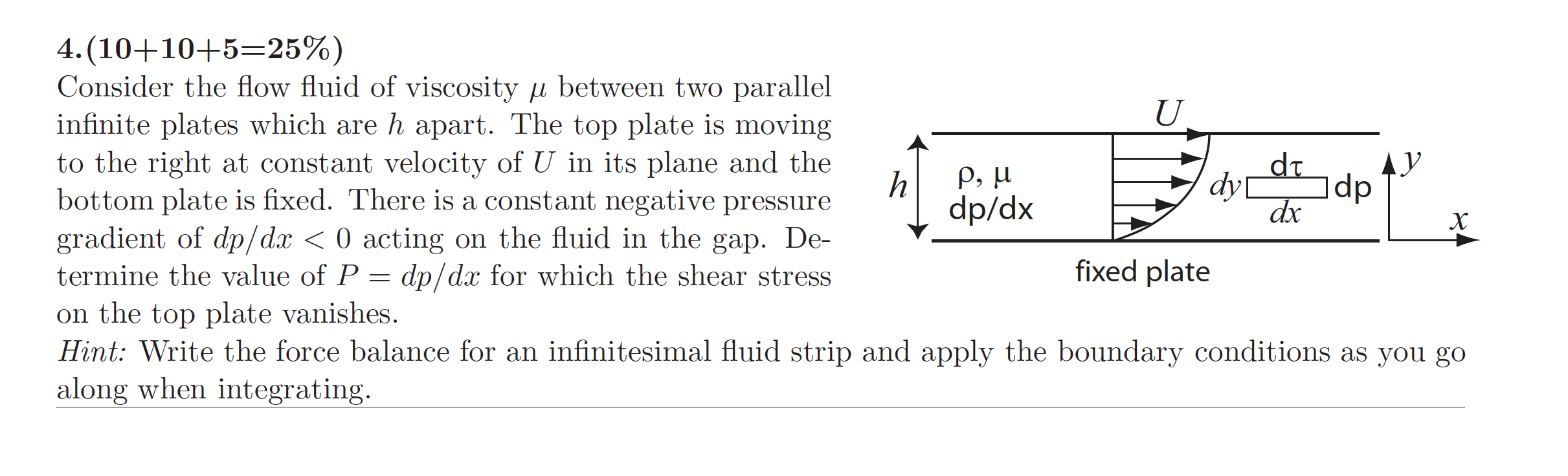 Solved Consider the flow fluid of viscosity p between two | Chegg.com