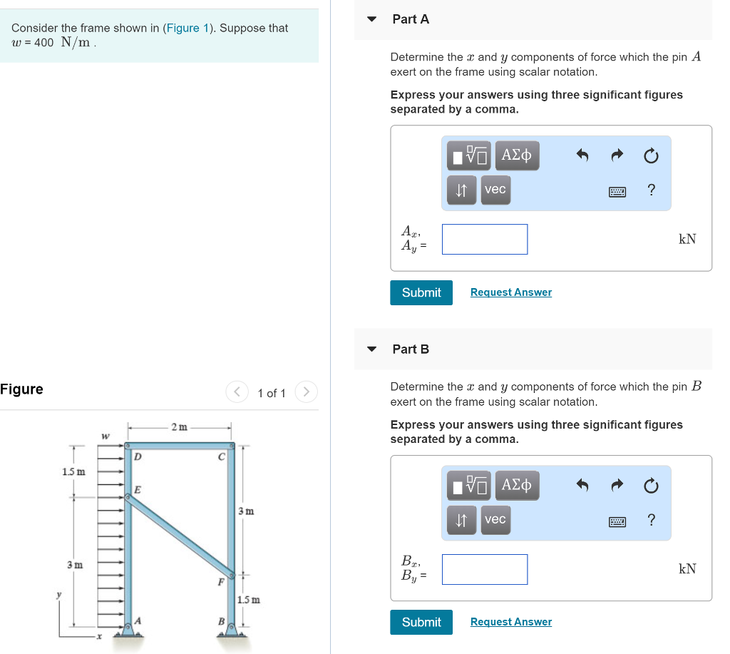 Solved Part A Consider the frame shown in (Figure 1).