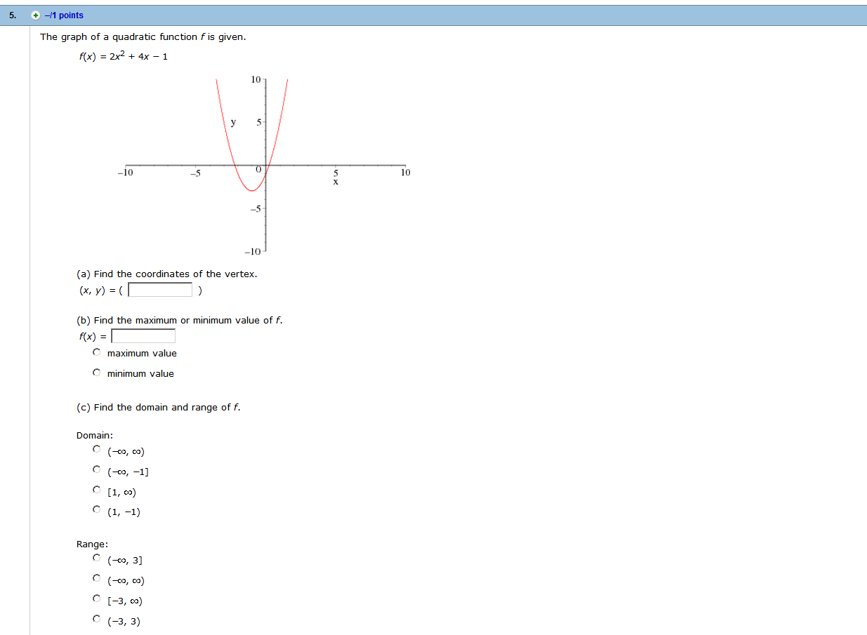 Solved The Graph Of A Quadratic Function F Is Given F X Chegg Com