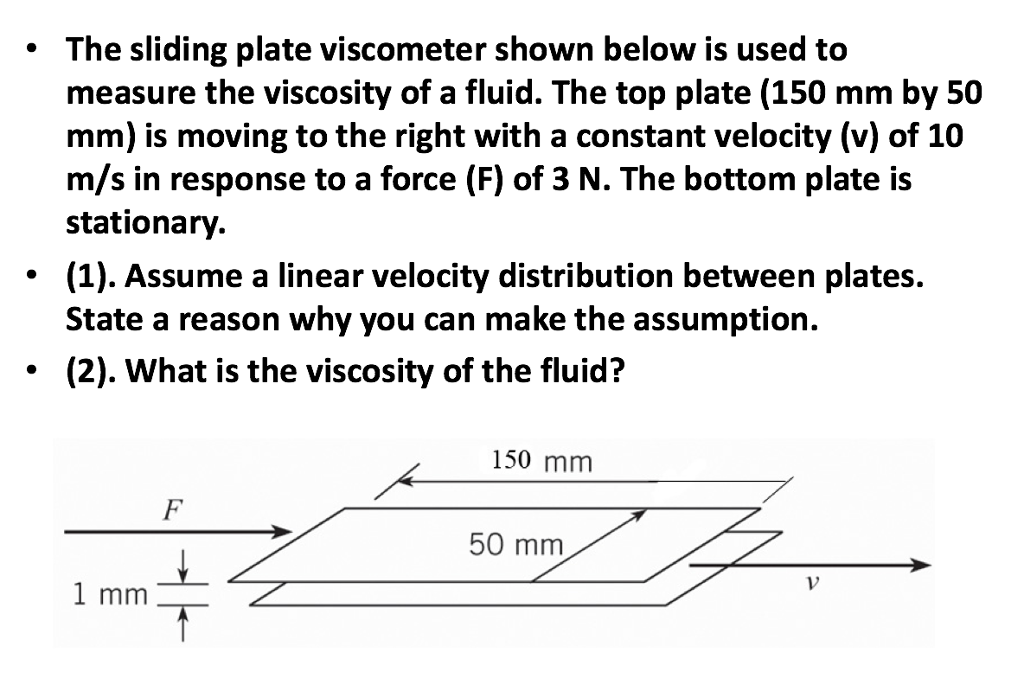 Solved The sliding plate shown below is used to