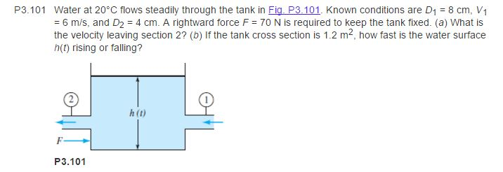 Solved Water at 20 degree C flows steadily through the tank | Chegg.com