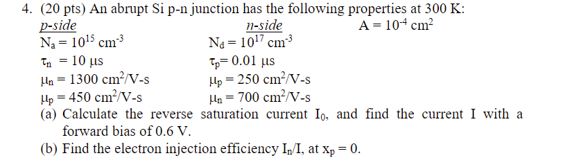 Solved 4. (20 pts) An abrupt Si p-n junction has the | Chegg.com