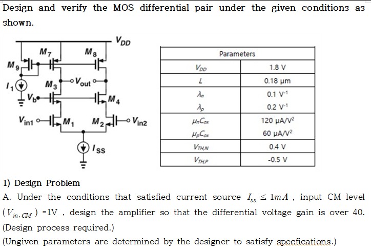 Solved Design and verify the MOS differential pair under the | Chegg.com