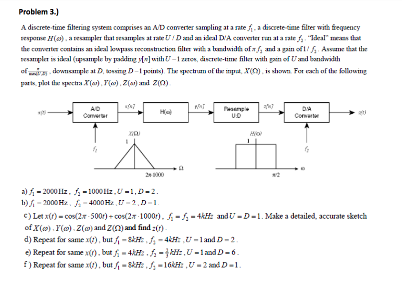 Solved Problem 3.) A Discrete-time Filtering System | Chegg.com