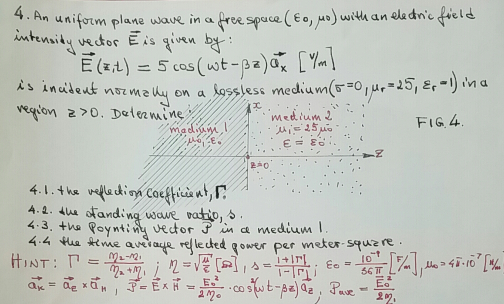 Solved An Uniform Plane Wave In A Free Space (epsilon_0, | Chegg.com