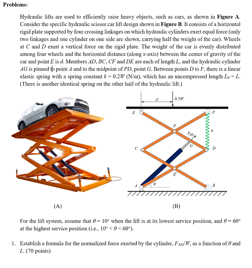 Solved Problems: Hydraulic Lifts Are Used To Efficiently | Chegg.com