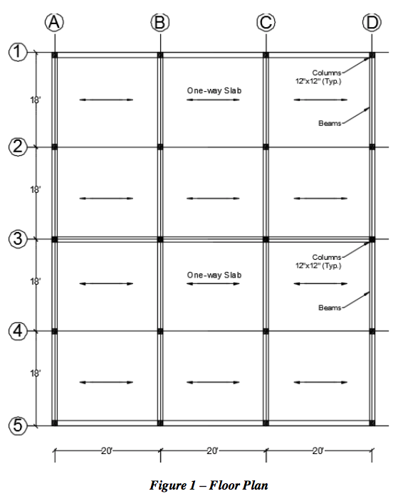 Solved Problem #3: Figure 1 shows a floor plan consisting of | Chegg.com