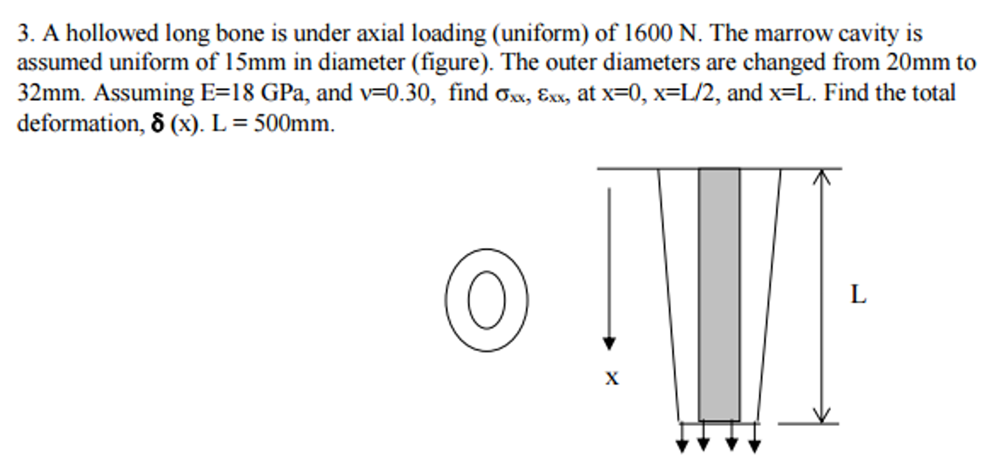 A hollowed long bone is under axial loading (uniform) | Chegg.com