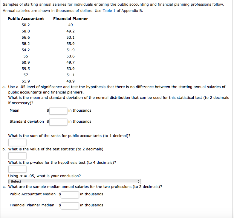 Solved Samples of starting annual salaries for individuals