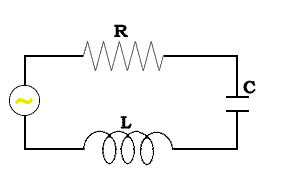 Solved The series RLC circuit shown above is known to have | Chegg.com