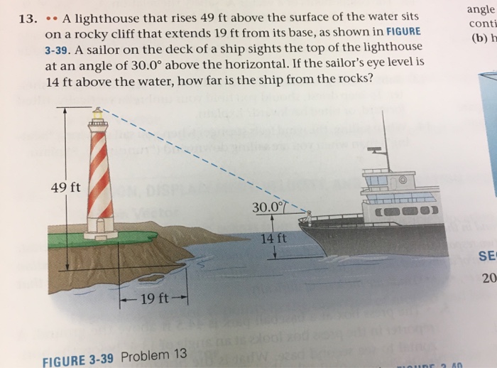 Solved A lighthouse that rises 49 ft above the surface of
