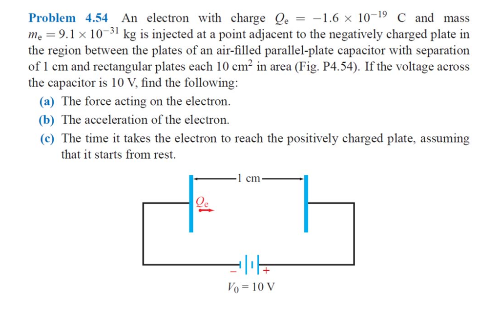 Solved Problem 4.54 An electron with charge Qe =-1.6× 10-19 | Chegg.com