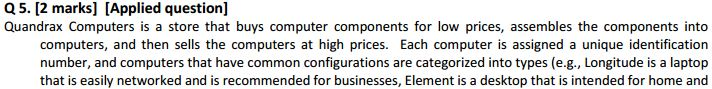 Solved Q5. [2 marks] [Applied question] Quandrax Computers | Chegg.com