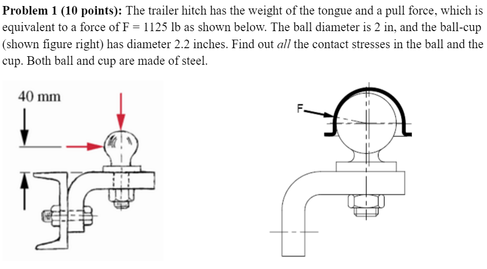 Solved The trailer hitch has the weight of the tongue and a