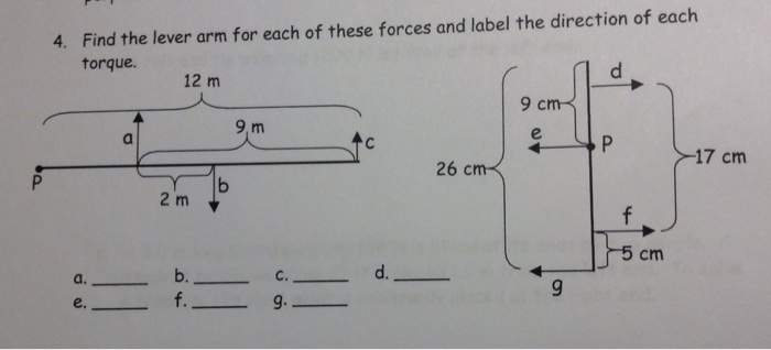 Solved Find the lever arm for each of these forces and label | Chegg.com