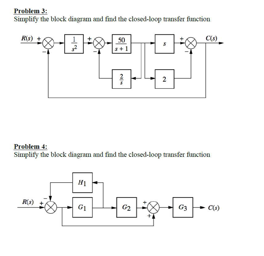 Solved Problem 1: Simplify The Block Diagram And Obtain The | Chegg.com