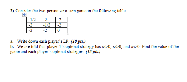 solved-2-consider-the-two-person-zero-sum-game-in-the-chegg