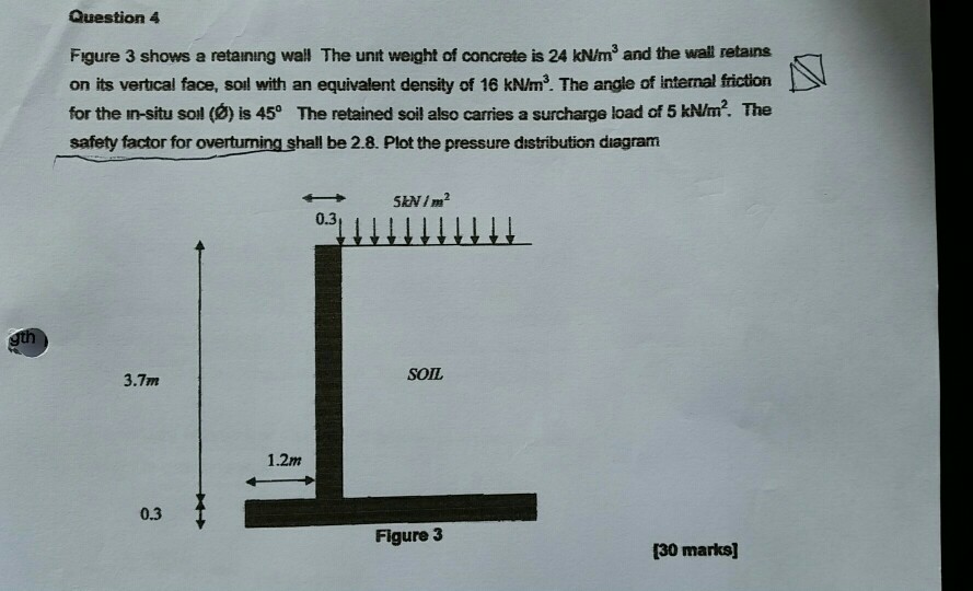 solved-question-4-figure-3-shows-a-retaining-wall-the-unt-chegg