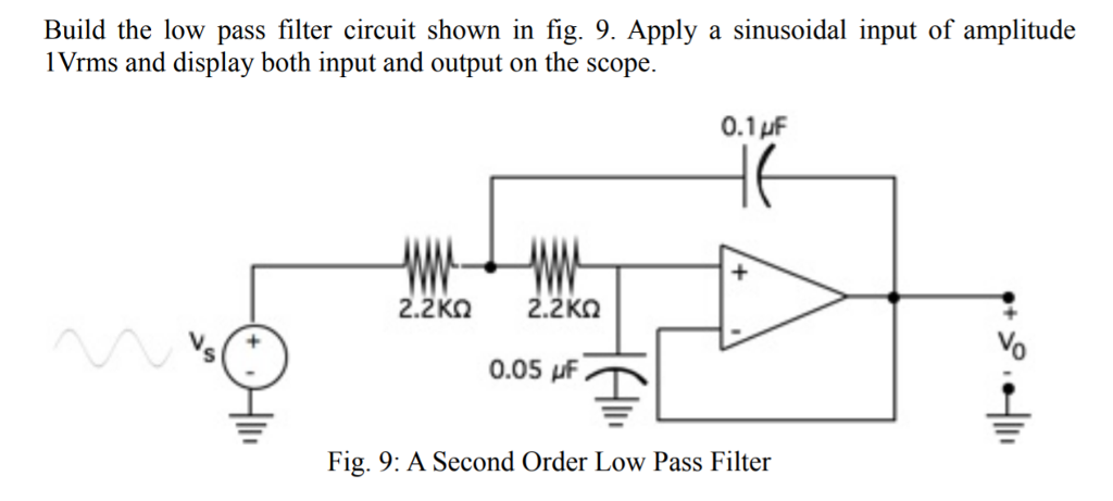 Solved 3.2 (a) Determine the amplitude response and the | Chegg.com
