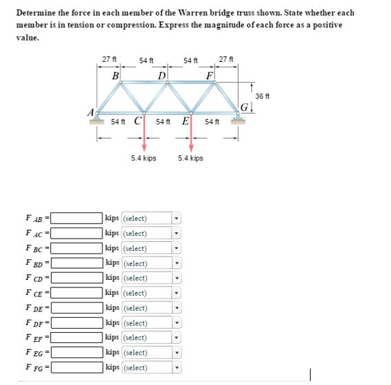 Solved Determine the force in each member of the warren | Chegg.com