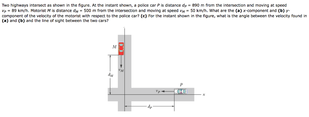 SOLVED: Two Highways Intersect As Shown In The Figure At, 49% OFF