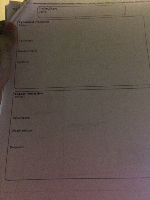 Solved Projections Define Cylindrical Projection Defines