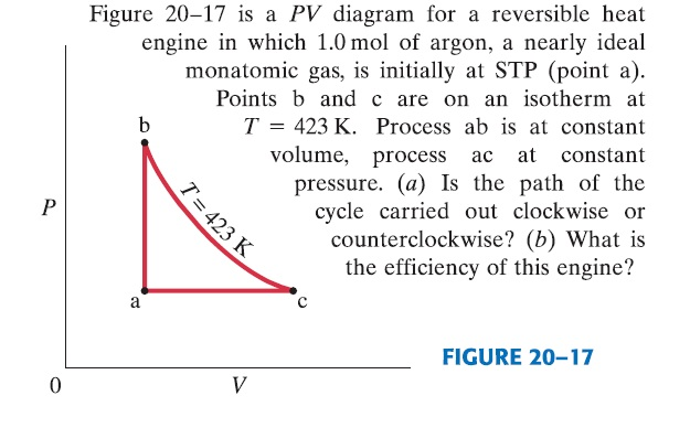 Figure 20-17 Is A PV Diagram For A Reversible Heat | Chegg.com