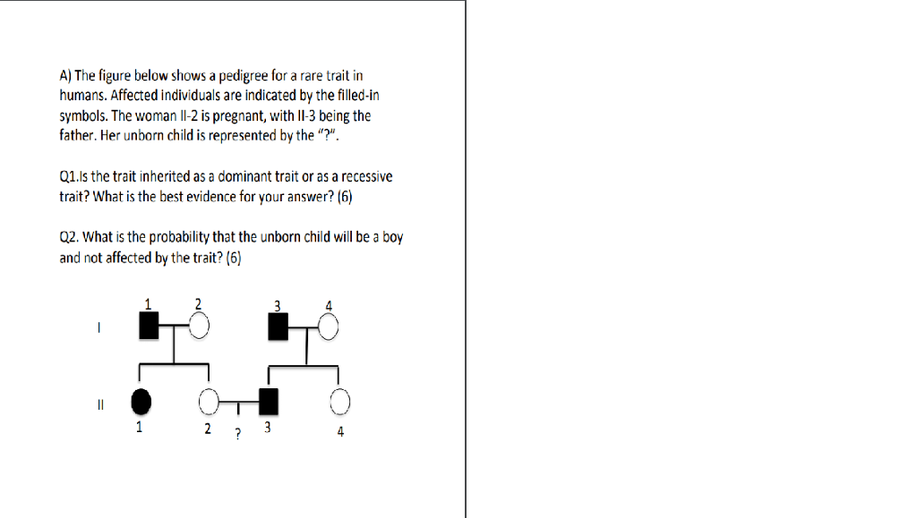 Solved A) The figure below shows a pedigree for a rare trai | Chegg.com