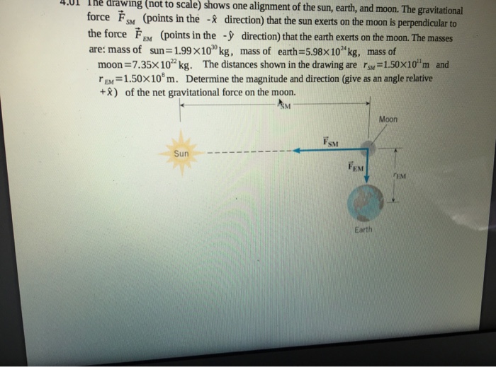 Solved The drawing (not to scale) shows one alignment of the