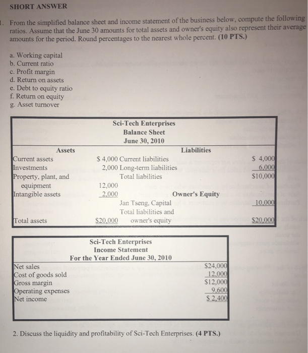 What Is A Simplified Balance Sheet