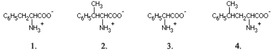 Solved Which of the following amino acids can be prepared by | Chegg.com