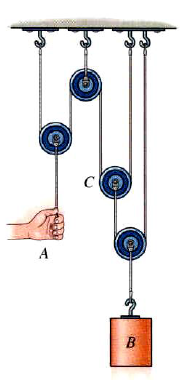 Solved Knowing that A starts from rest and moves downward | Chegg.com